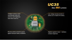 Fenix UC35